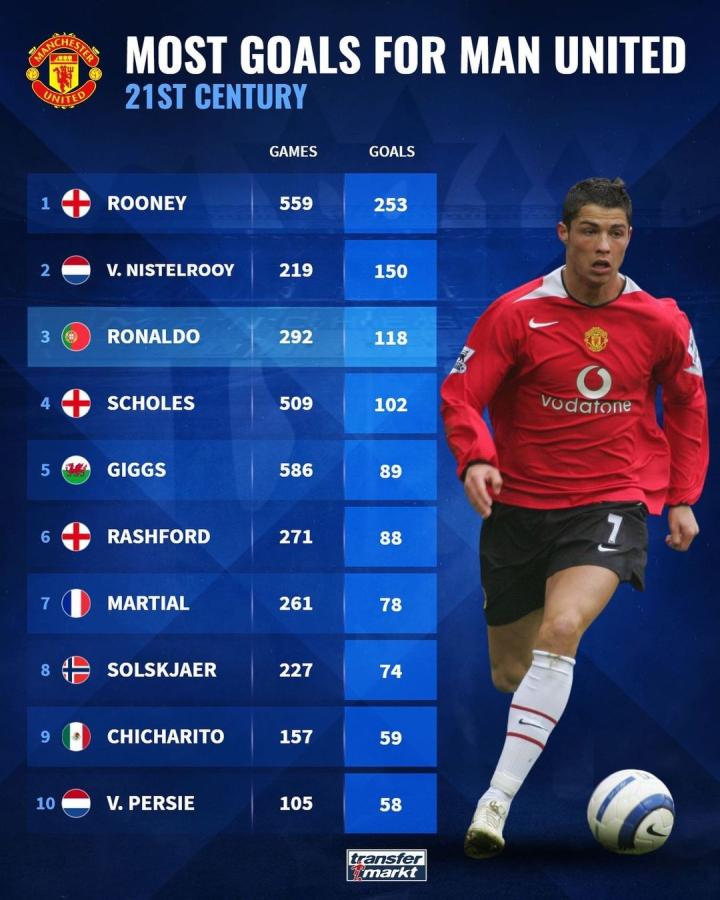 出足球比赛 出足球比赛